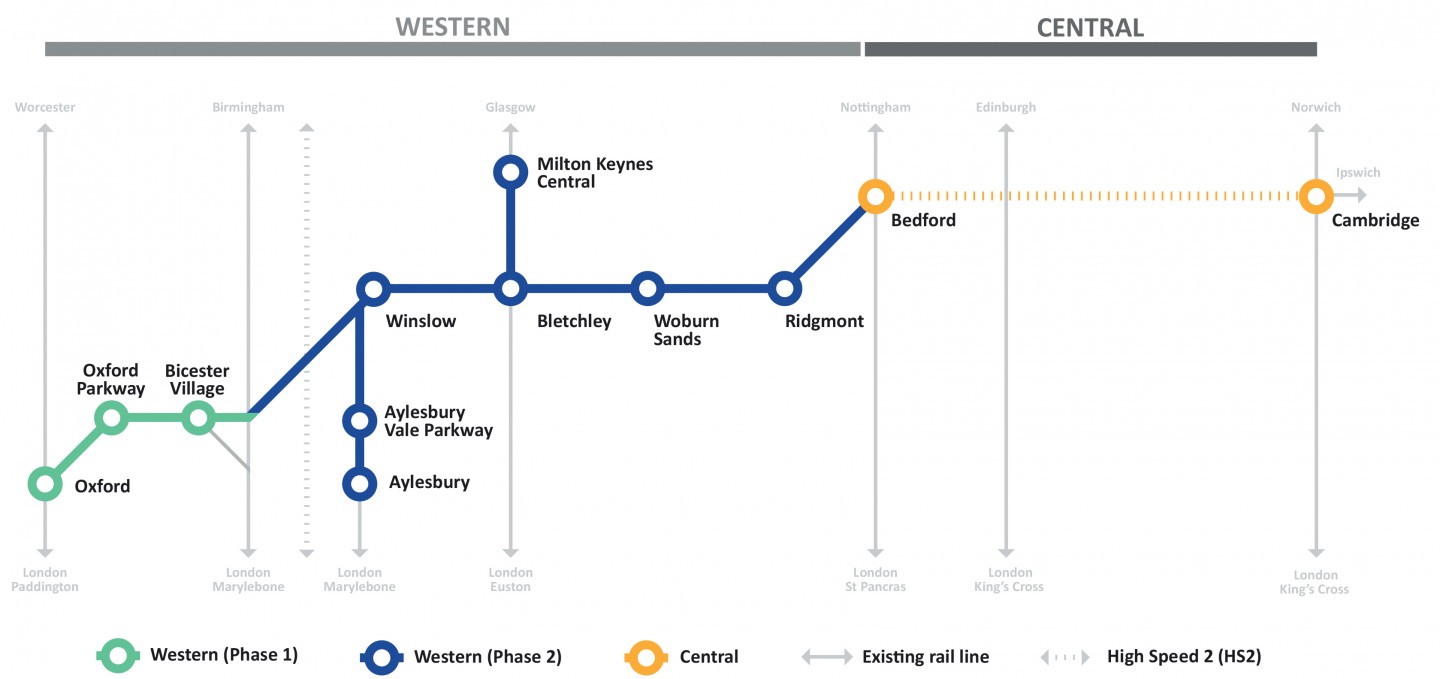 EWR Map