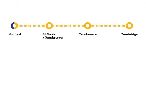 Map Bedford to Cambridge